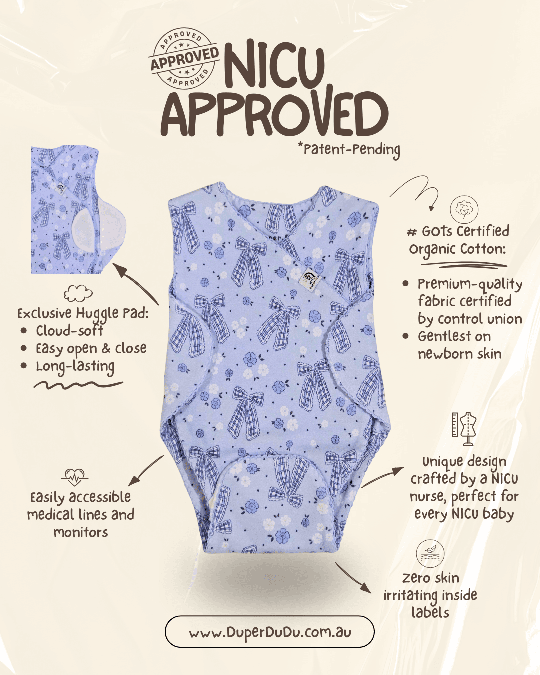 "Infographic showing patent-pending features of Duper DuDu Bowy print babywear. Highlights: GOTS organic cotton, easy medical access, cloud-soft huggle pad, and tag-free comfort. Designed by a NICU Nurse."