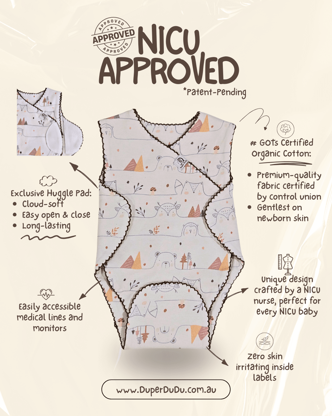 Infographic showing patent-pending features of NICU nurse designed babywear brand Duper DuDu. Highlights: GOTS organic cotton, easy access for medical lines, soft closures, and zero irritating labels. NICU Approved.