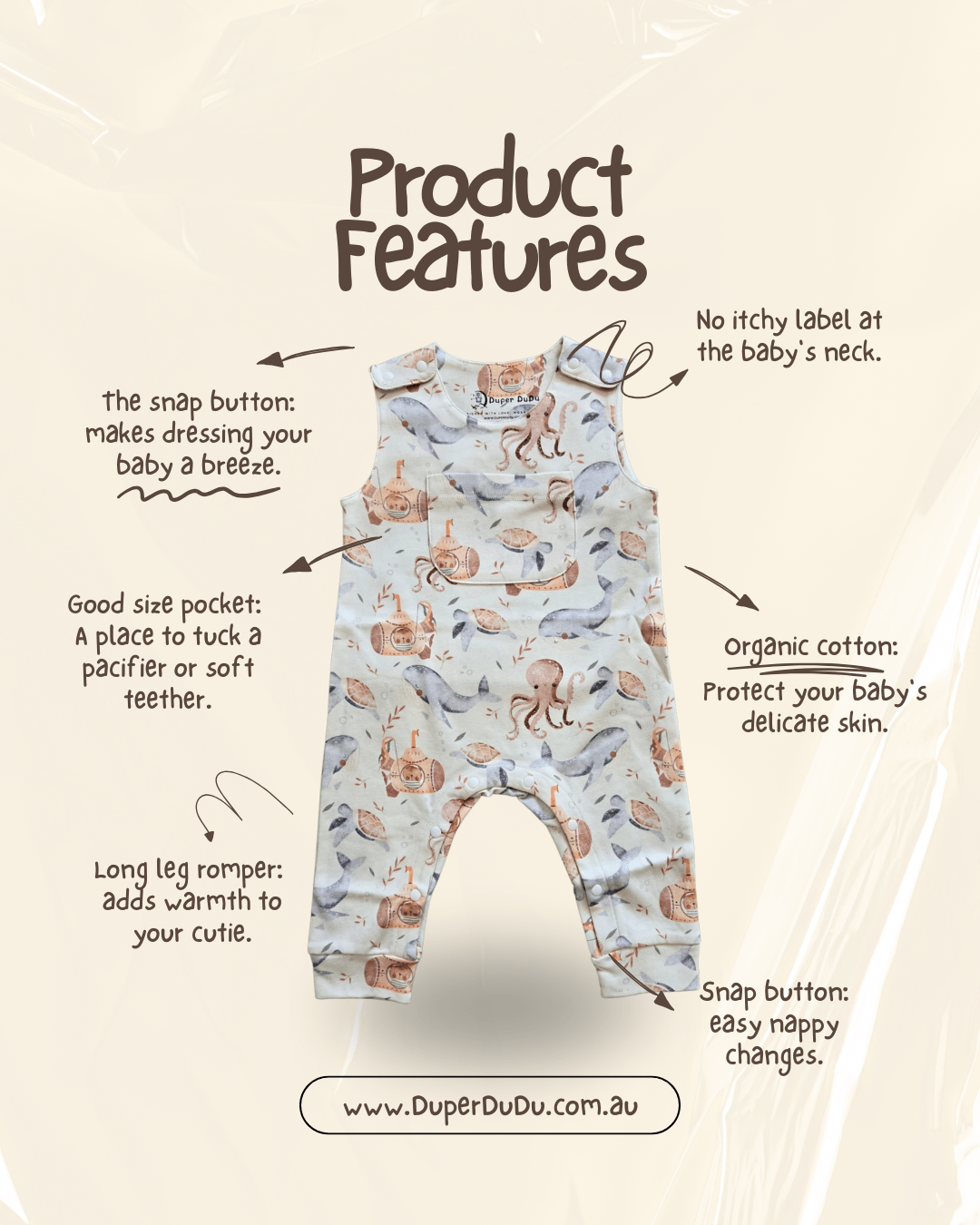 Diagram showing features of Duper DuDu romper: no itchy label, shoulder snaps, and pacifier pocket.