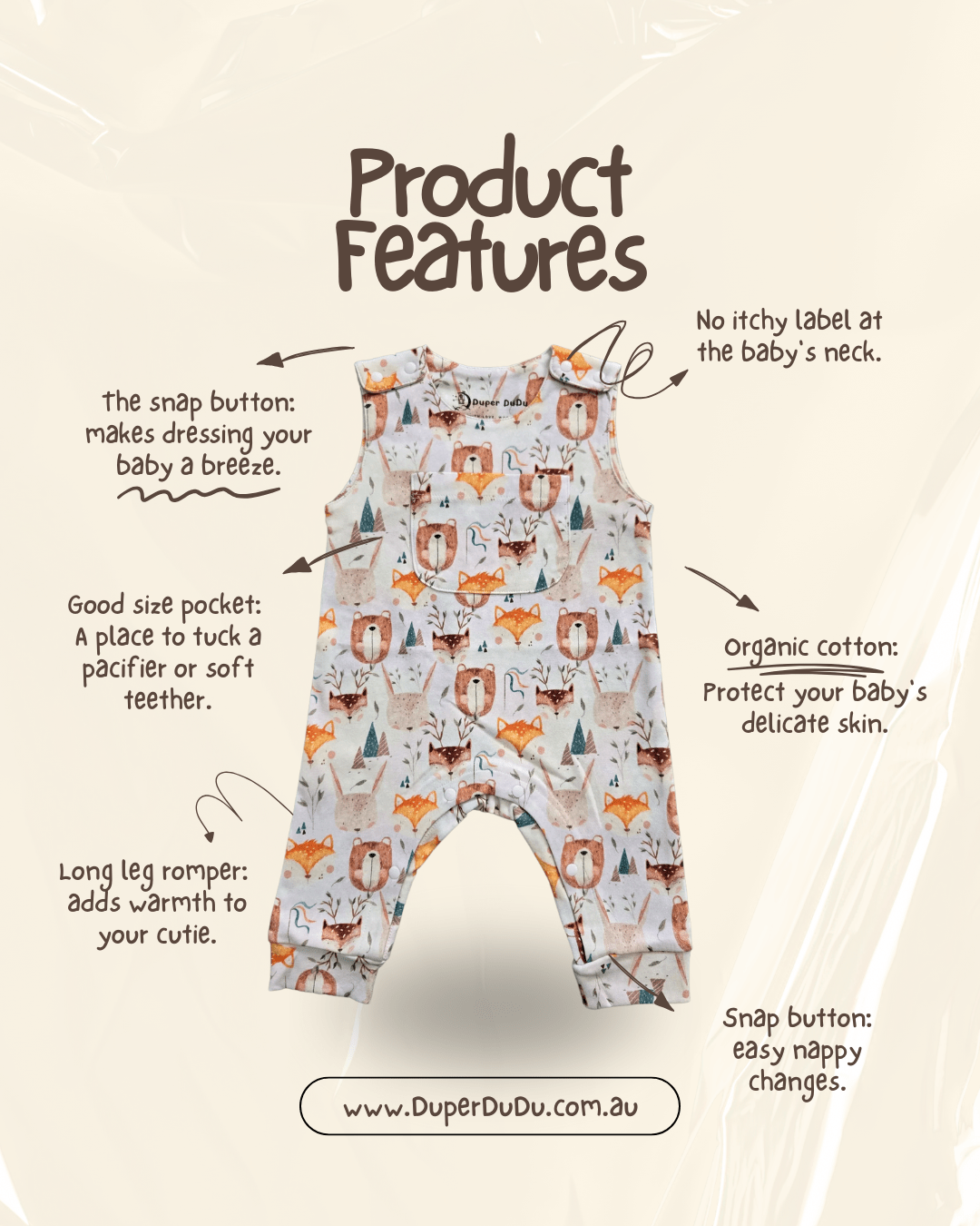 Diagram showing features of Duper DuDu romper including pocket and shoulder snaps brand Duper DuDu design by a NICU nurse